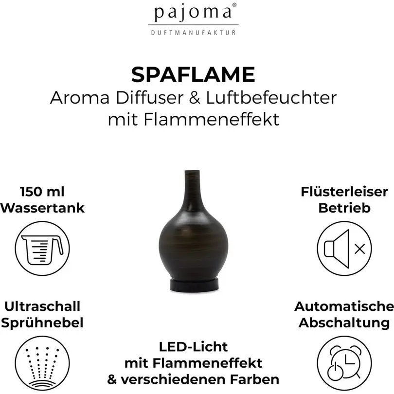 Diffusor SPADelight