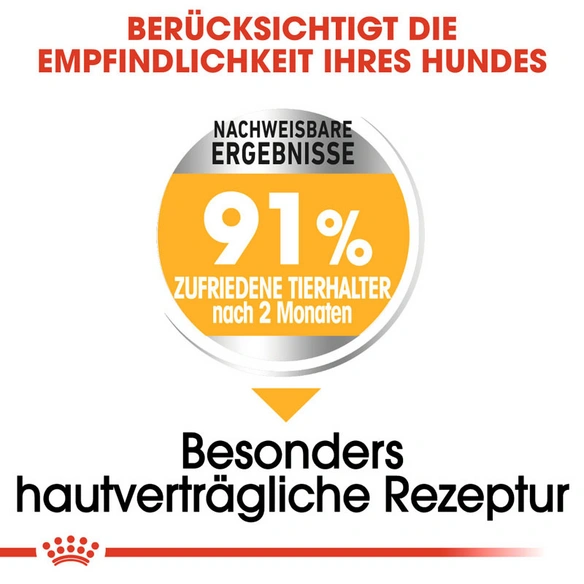 Hundetrockenfutter »CCN«, 1 kg