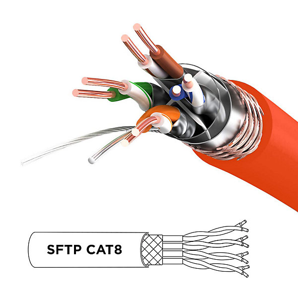 CAT8 OE 5m Câble Ethernet SFTP 2000MHz Transmission de données 40Gb Réseau LAN Internet Connecteurs en or RJ45 Duronic