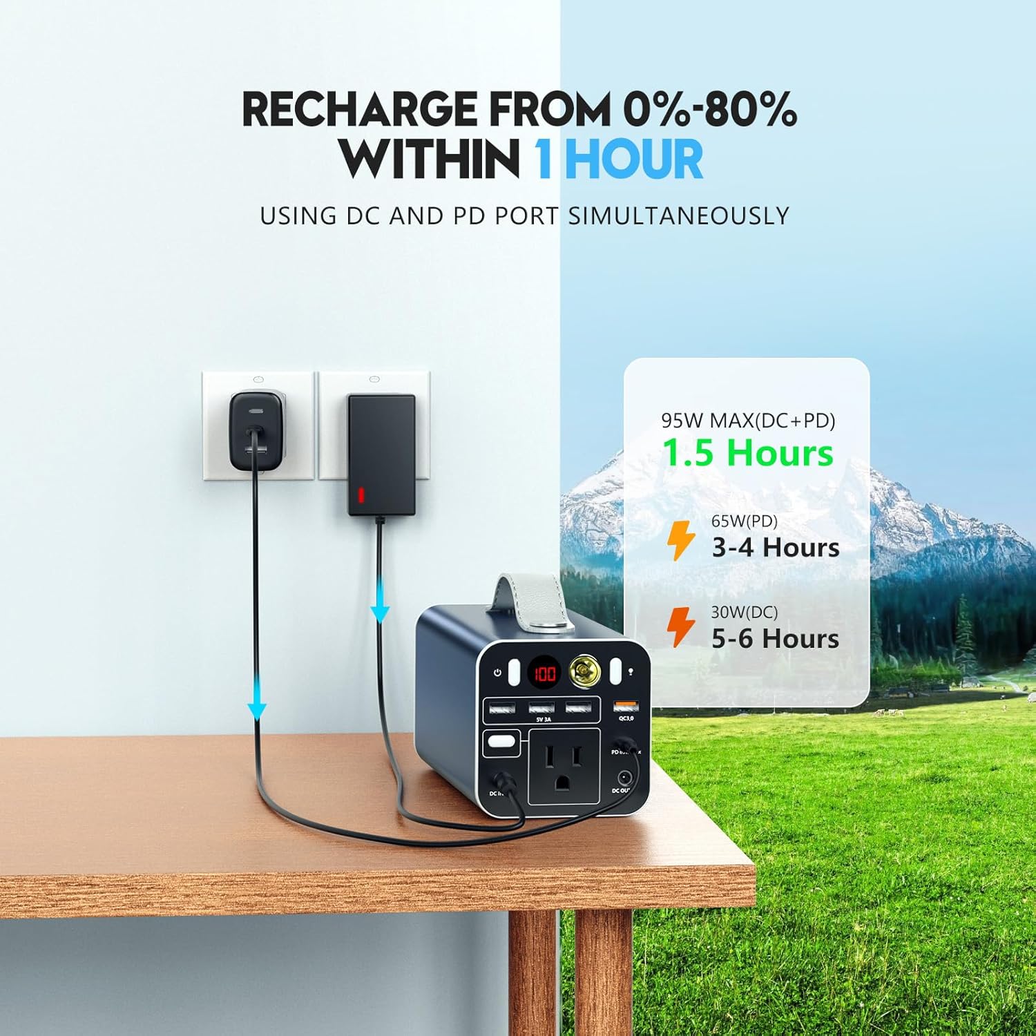 Powdeom 150W Portable Power Station, 155.4Wh Portable Laptop Charger with AC Outlet, DC/USB-C Port, Battery Backup Power Supply for Outdoor Camping Home Outage