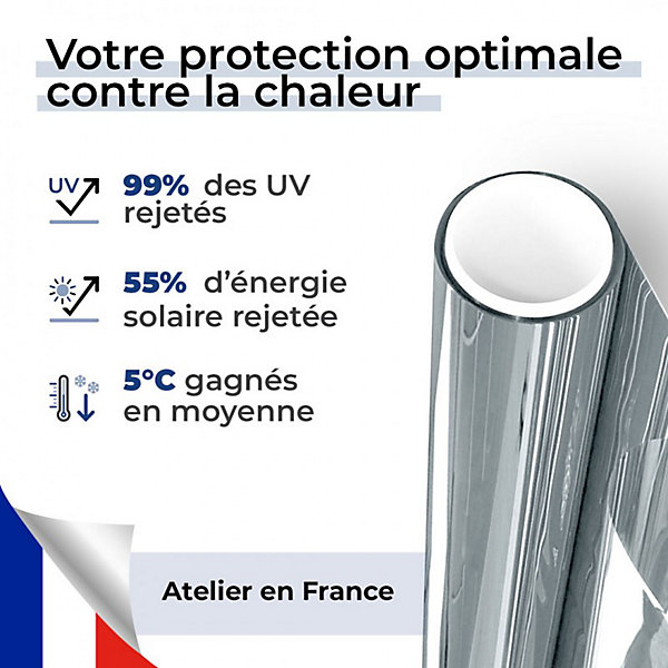 DIMEXACT - Film anti chaleur pour velux - bleu clair - 75 cm x 2.5 m - en Rouleau