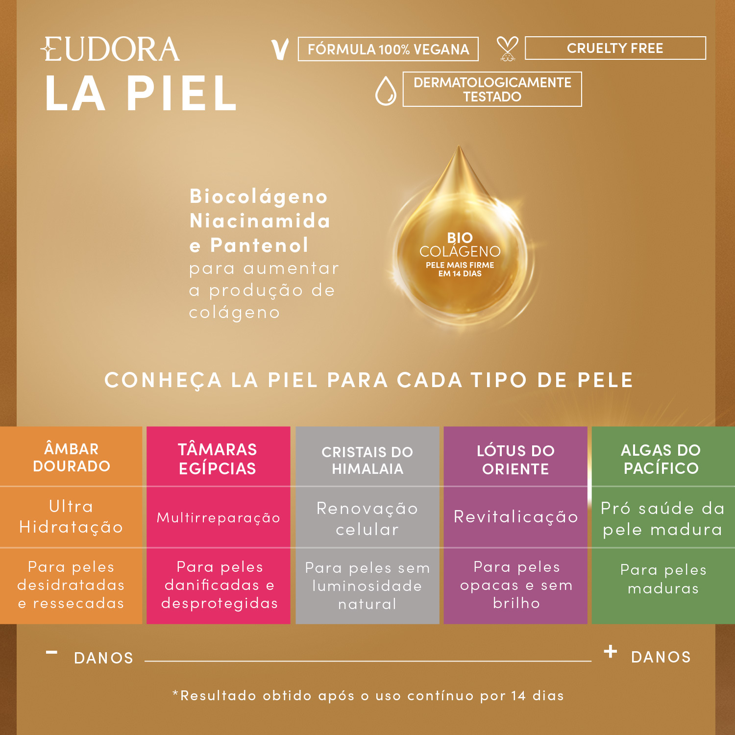 Combo La Piel: Hidratante Corporal Cristais do Himalaia 400ml   Sérum Corporal Booster de Biocolágeno 25ml