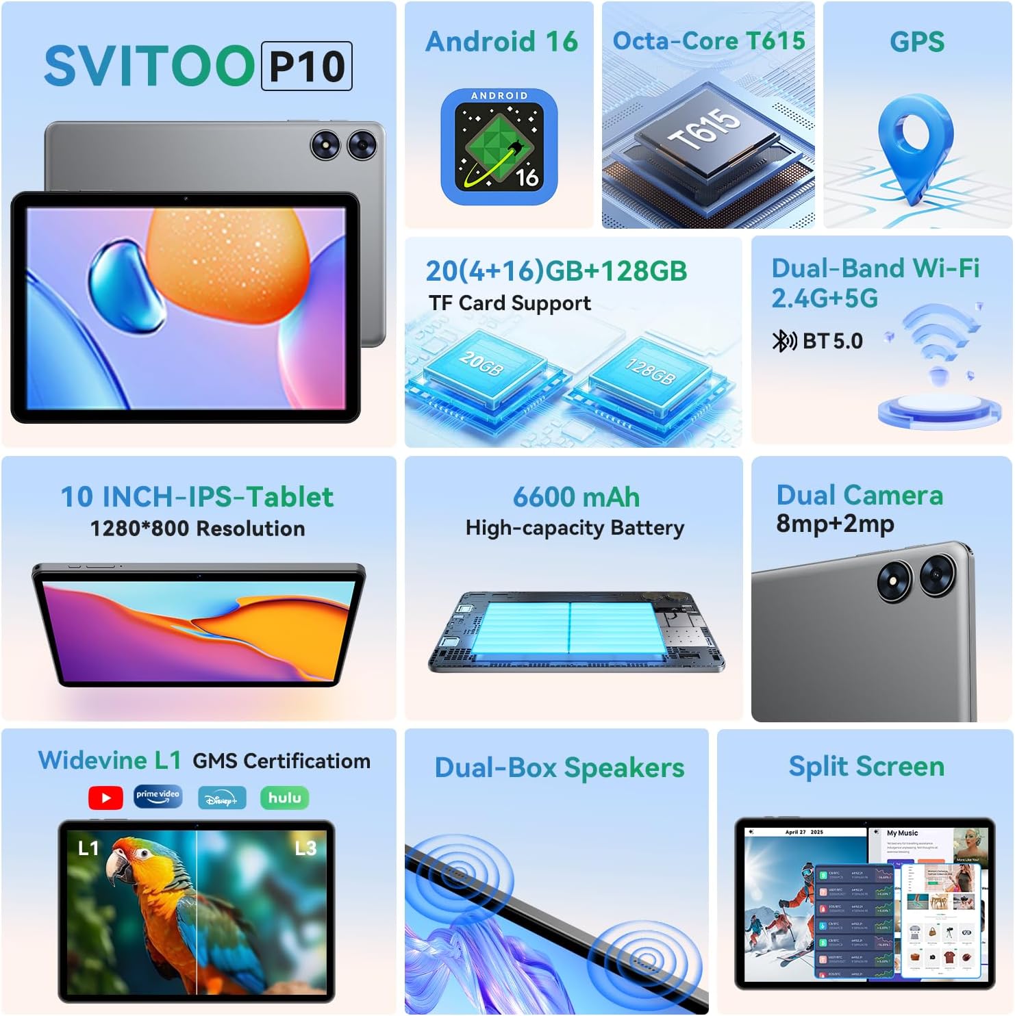 SVITOO 10 Inch Tablet, Android 16 Tablet for Kids Adults, Octa-Core, 20GB RAM 128GB Storage 1TB Expandable, Dual Cameras 8MP 2MP, Split Screen, 6600mAh GPS Dual Speakers Face Unlock WiFi- Gray