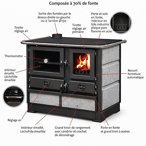 Cuisinière à bois MAGNUM MBS en fonte Sortie côté gauche