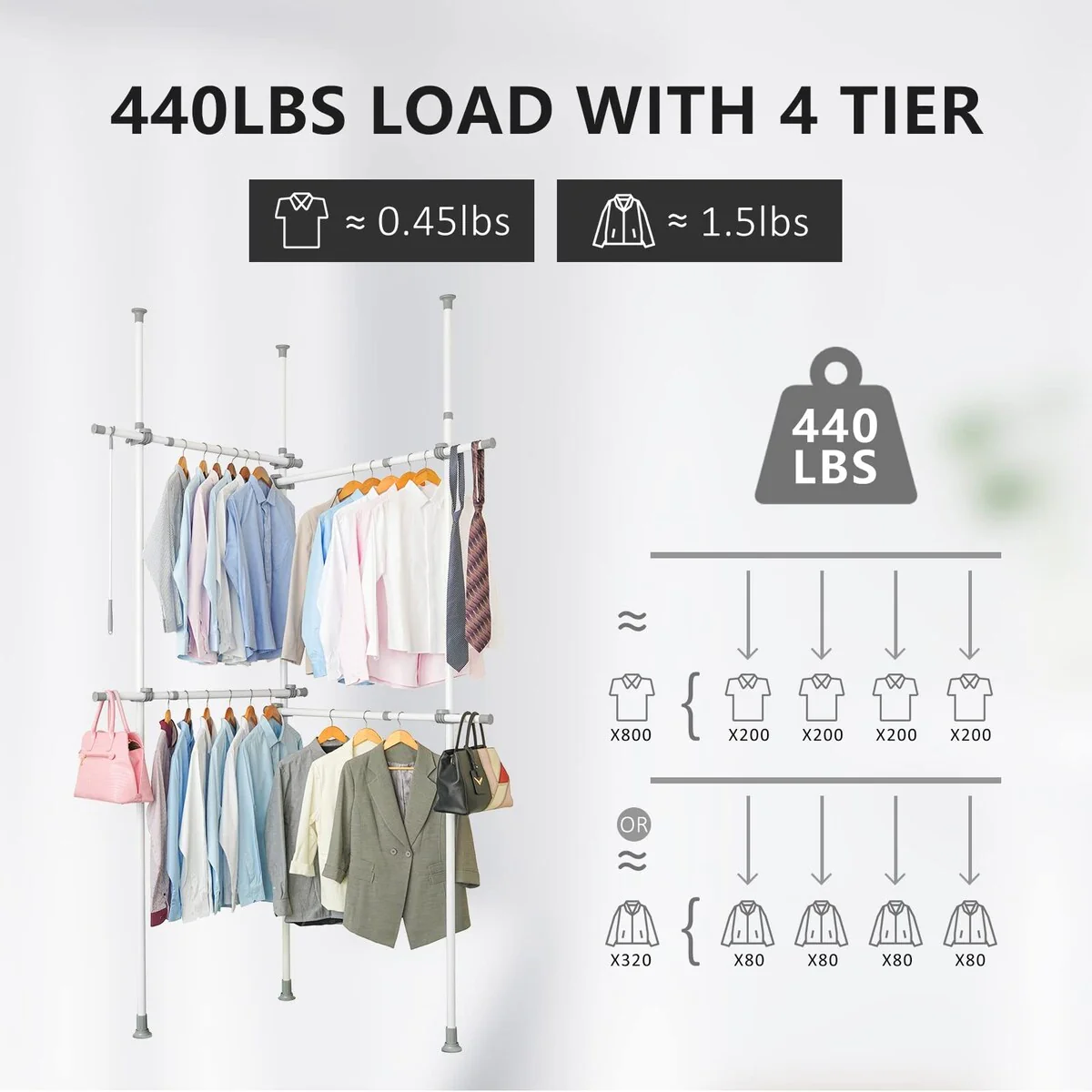 Double Clothing Rack, Adjustable Racks for Hanging Clothes, 2 Tier Clothes Heavy Duty Garment White Closet Freestanding System