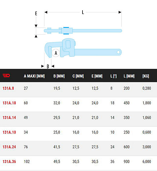 Clé serre-tube type ''Stillson'' acier 18'' ouverture 60mm longueur 450 mm - FACOM - 131A.18