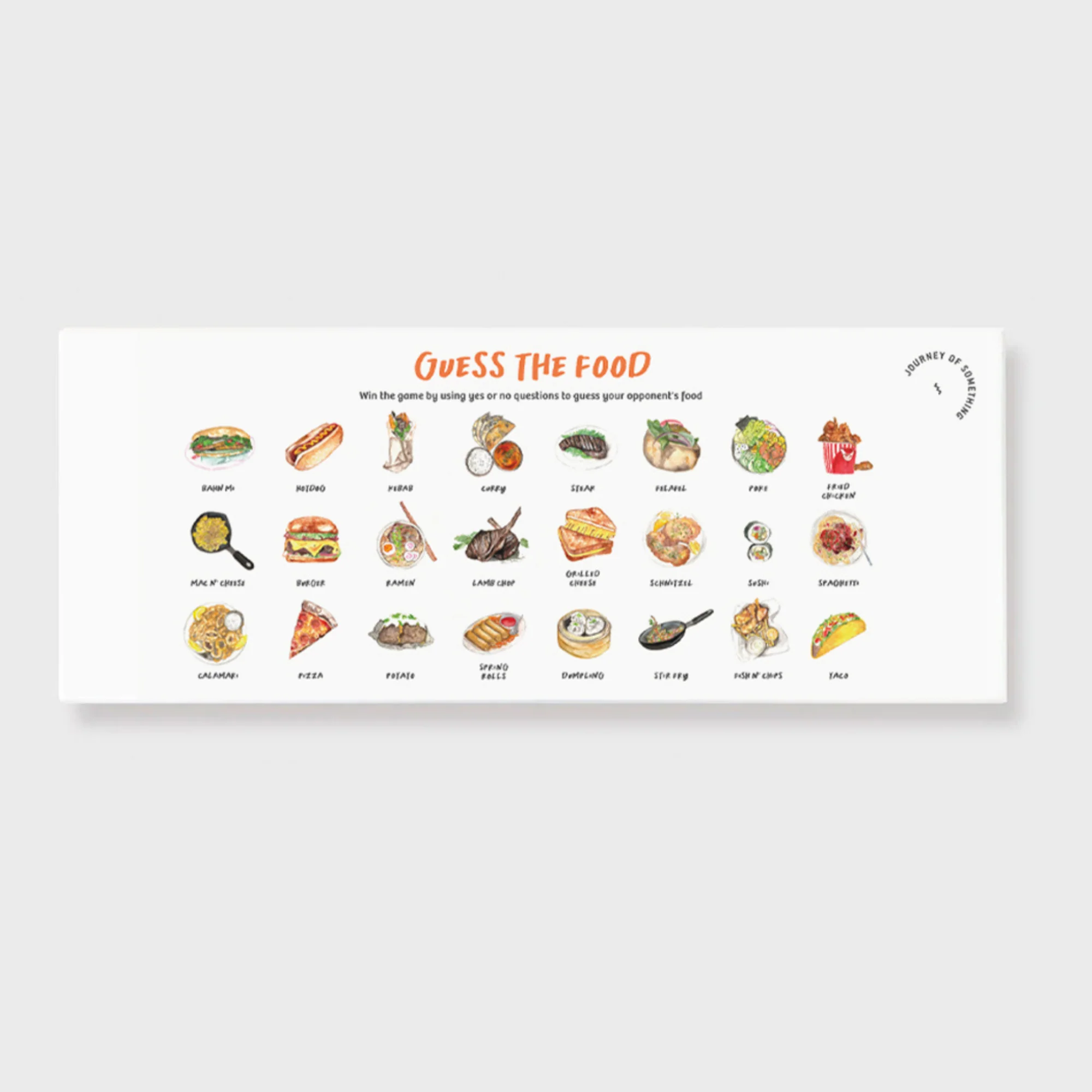 Guess the Food Card Game