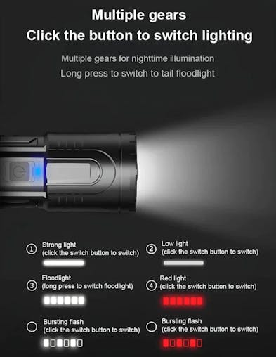 NNEOBA LED White Laser Telescopic Zoom Flashlight