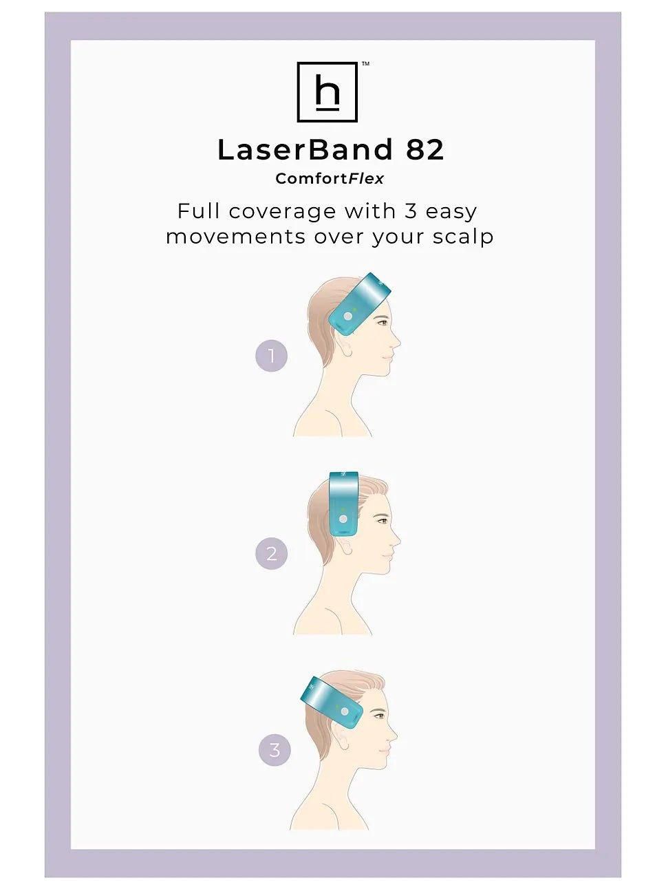 Hairmax Laserband 82 ComfortFlex