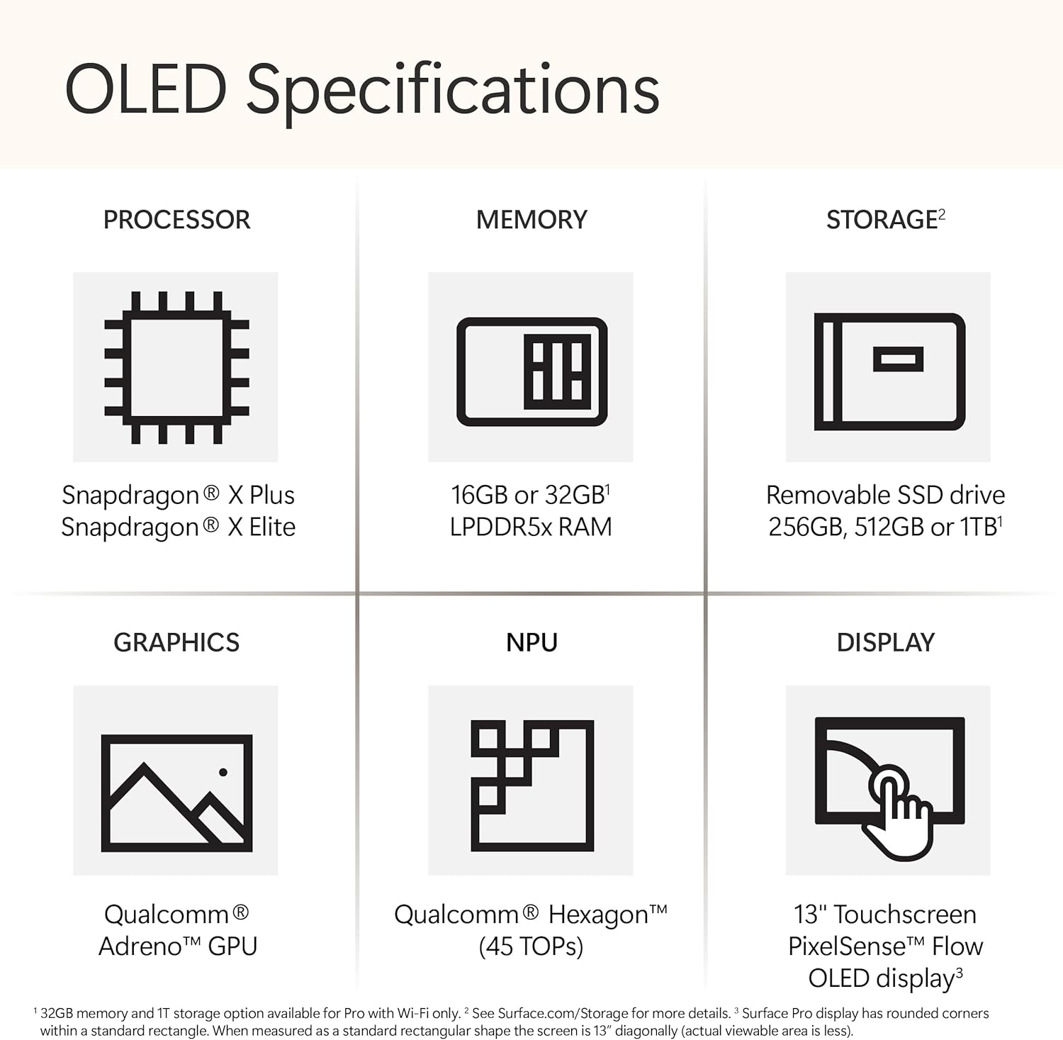 Microsoft Surface Pro 2-in-1 Laptop/Tablet (2024), Windows 11 Copilot+ PC, 13 Touchscreen OLED Display, Snapdragon X Elite (12 Core), 32GB RAM, 1TB Storage, Platinum
