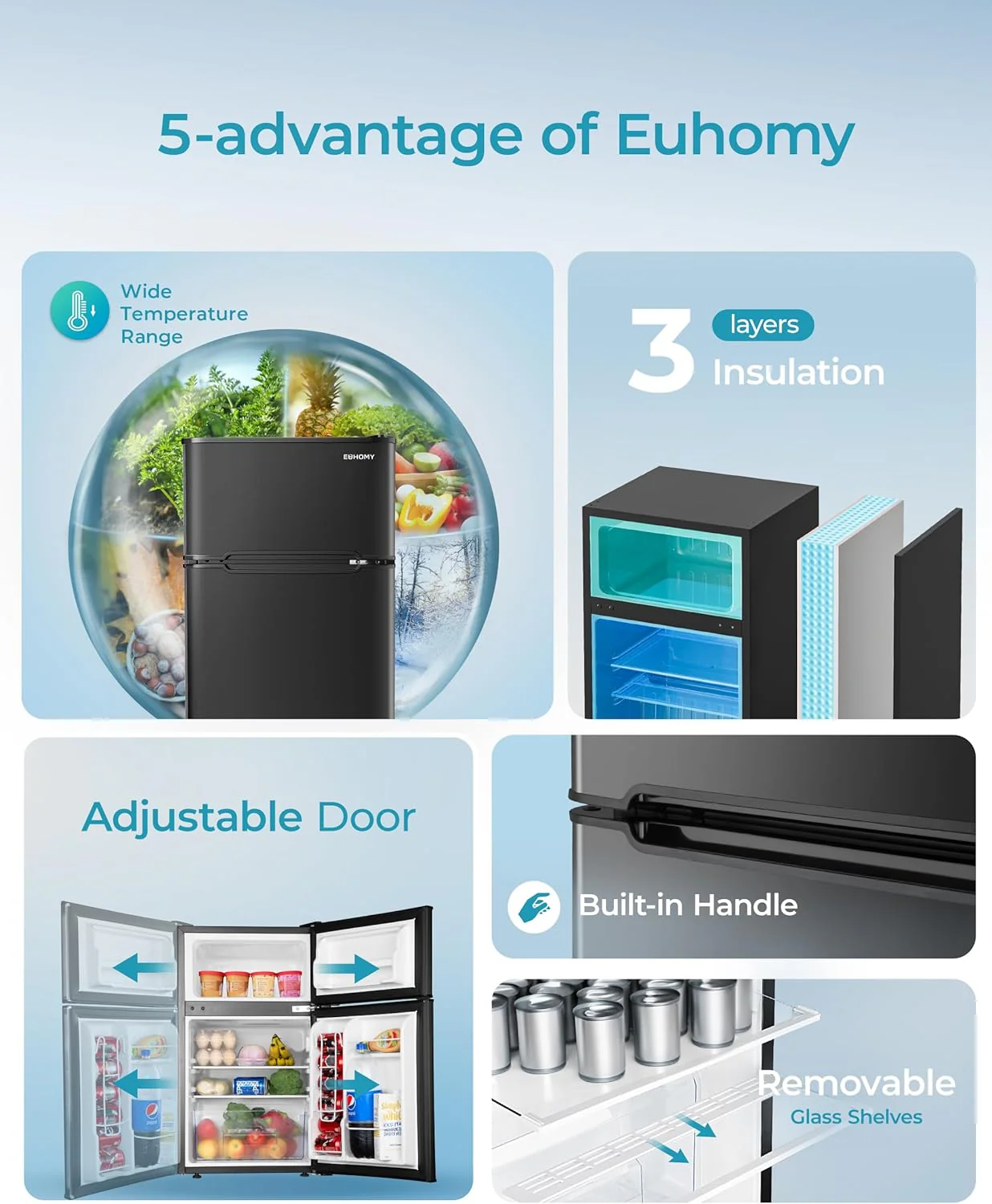 EUHOMY 3.2 Cu.Ft Mini Fridge with Freezer  2-Door Compact Refrigerator for Bedroom, Dorm, Office or Apartment, Silver(3.2 CU.FT/Black)
