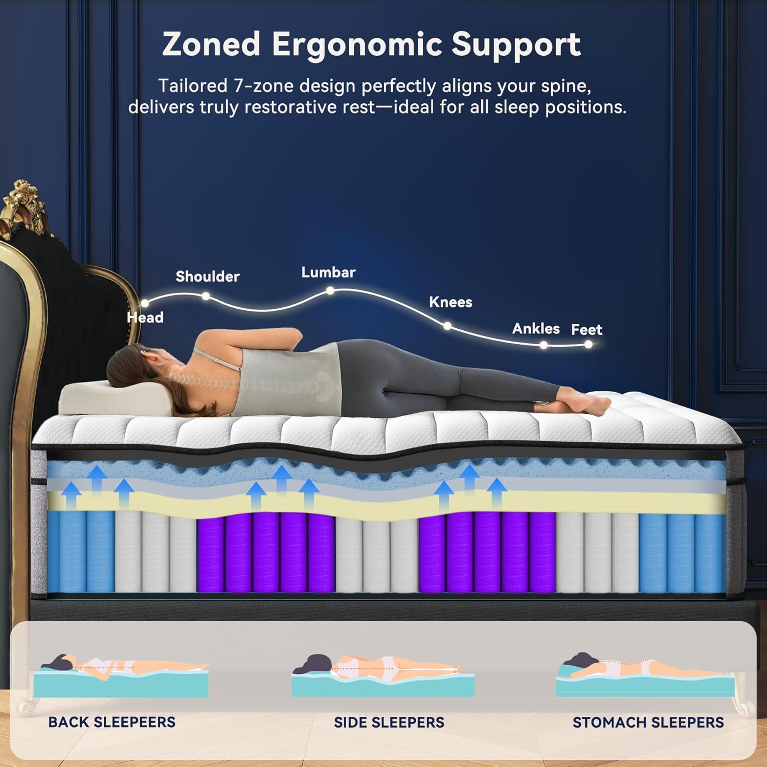 DIFAME King Mattress, (2026 Upgraded) Hotel-Level Luxury Medium Firm 14 Inch King Hybrid Mattress in A Box, with Cool Gel Memory Foam & Pocket Springs, Extra Edge Support, 365-Night Trial