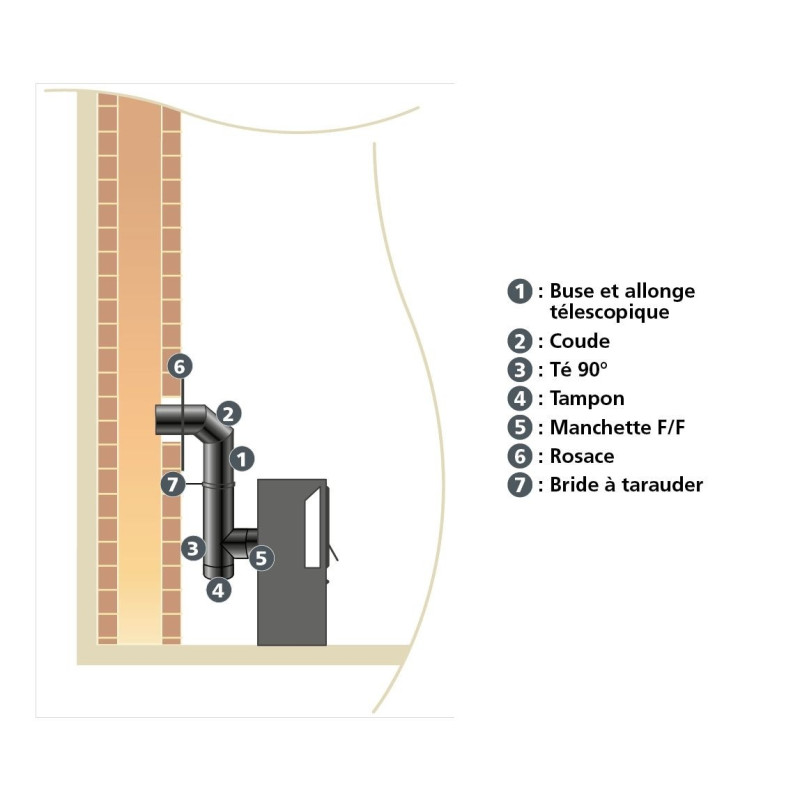 Buse télescopique émaillée noire Ø 150 mm EUROTIP
