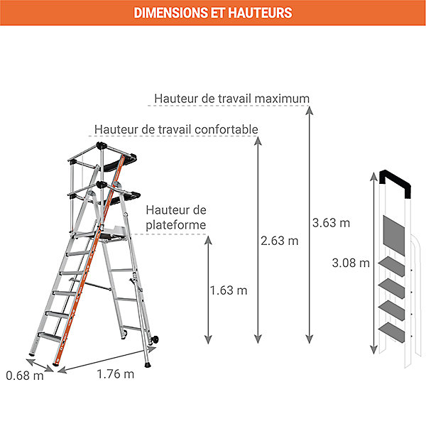 Escabeau PIRL 7 marches - Hauteur max. de travail 3.63m - 2274157