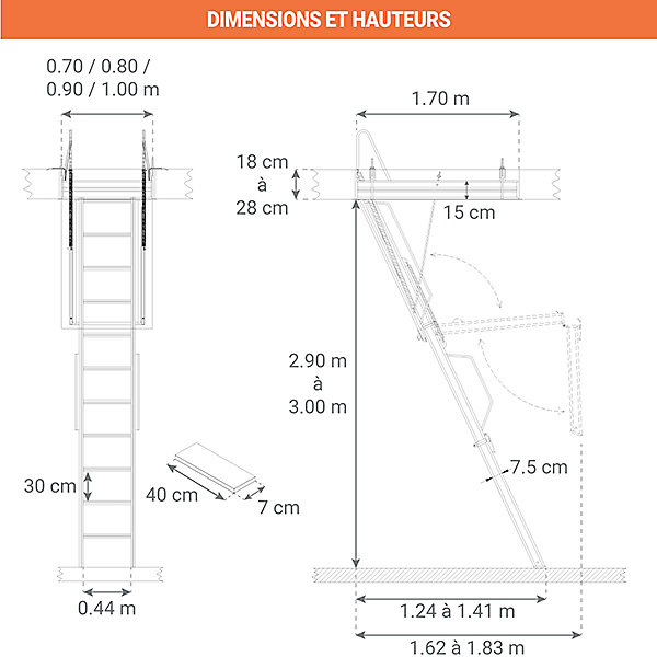 Echelle Escamotable Métal - Trappe 70x170cm - Hauteur 2.90 à 3.00m - ACI-TRE300/170-70