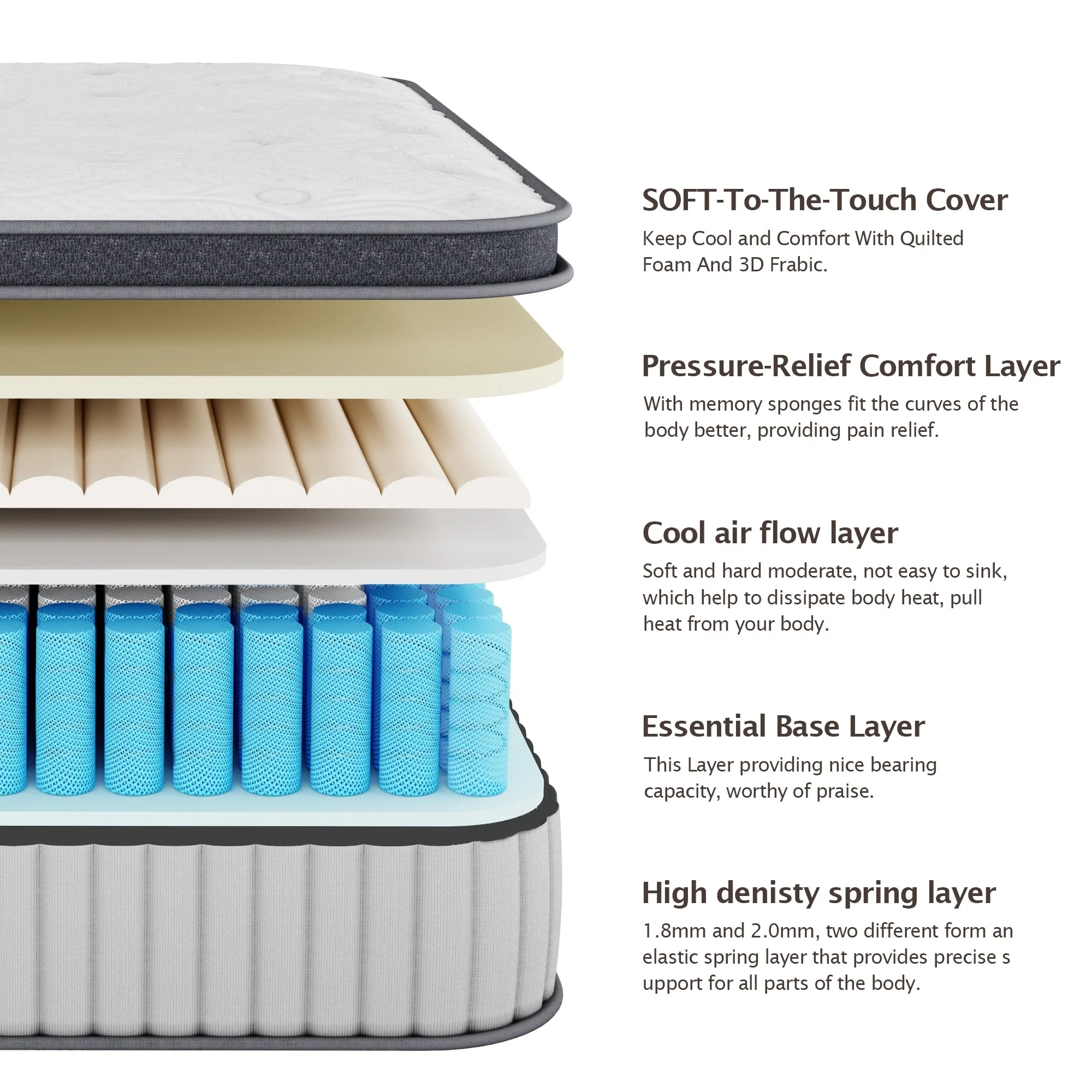 12 Hybrid Mattress - Bamboo Charcoal Foam, 5-Zone Pocket Coils, CertiPUR-US® Certified, Medium Firm Support
