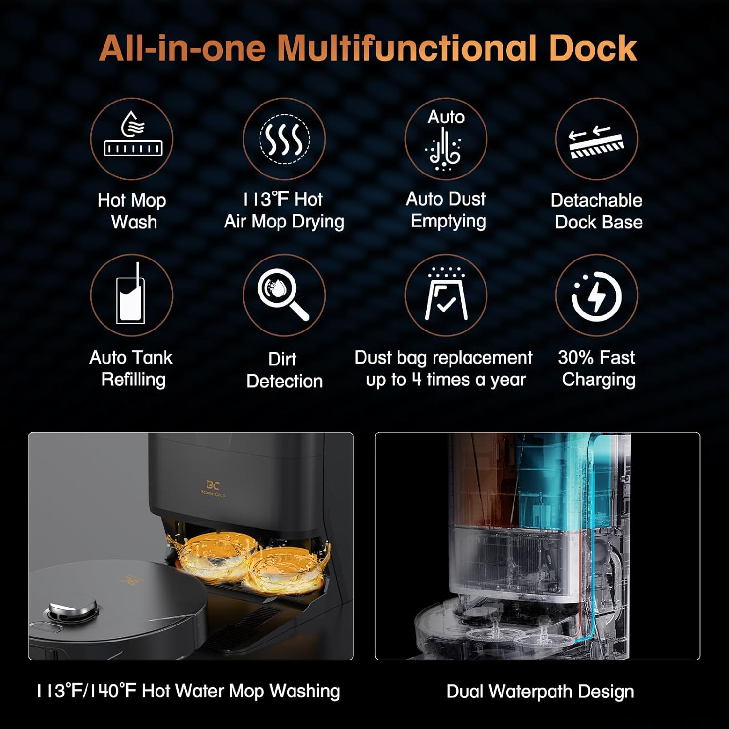 Bcdroid A10 Ultra Robot Vacuum and Mop, 25,000Pa Suction, Triple Lift System, Self-Emptying, Self-Refilling, All-in-One Self-Cleaning Station, AI Obstacle Avoidance