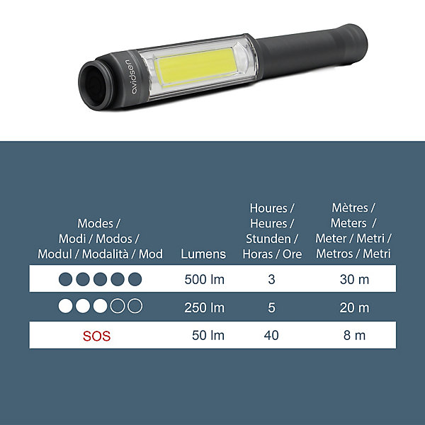 Lampe de poche LED COB 500 lumens 3 modes d'éclairage - Avidsen - 103643