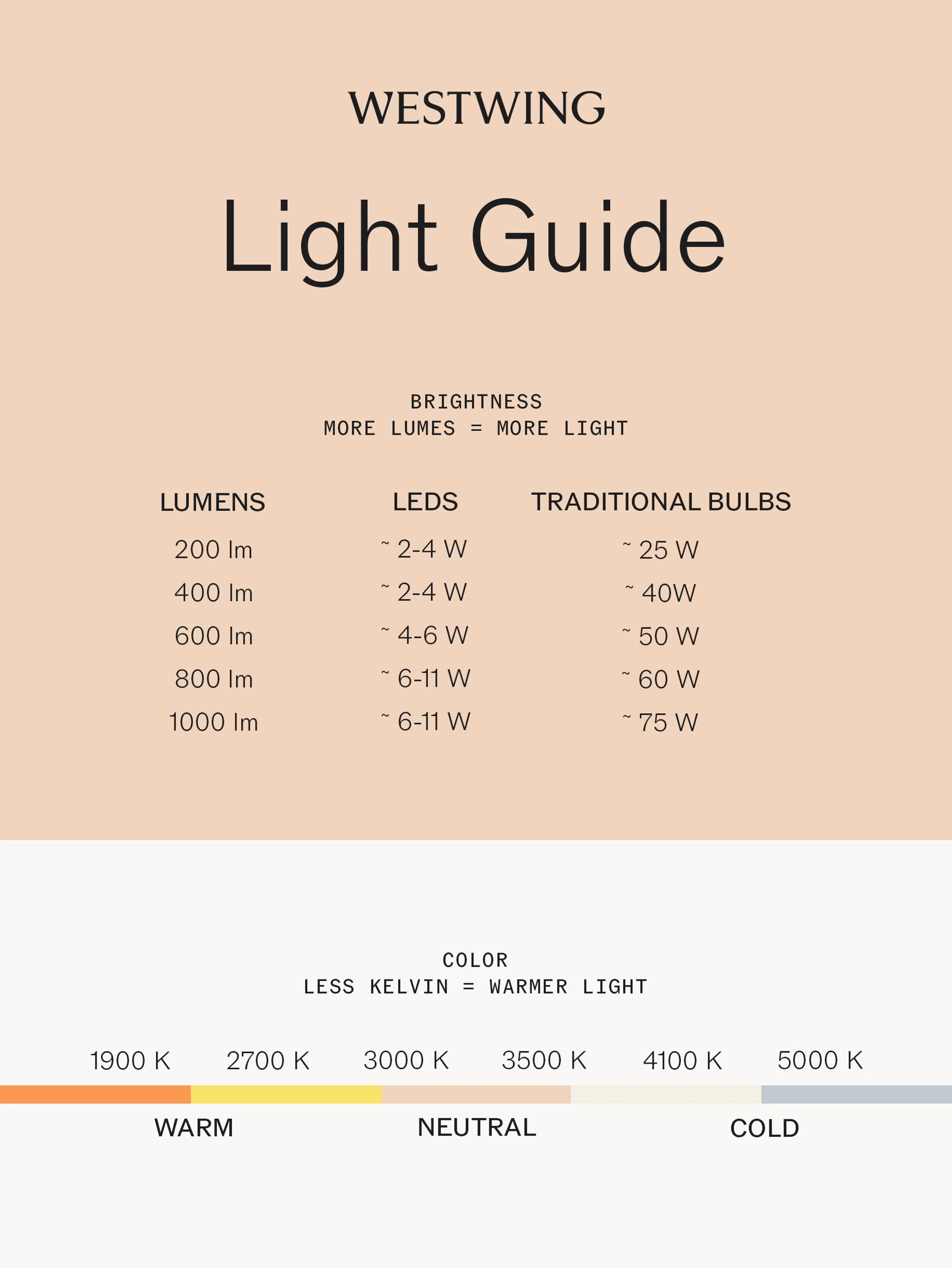 LED-Bogenlampe Kyudo, dimmbar