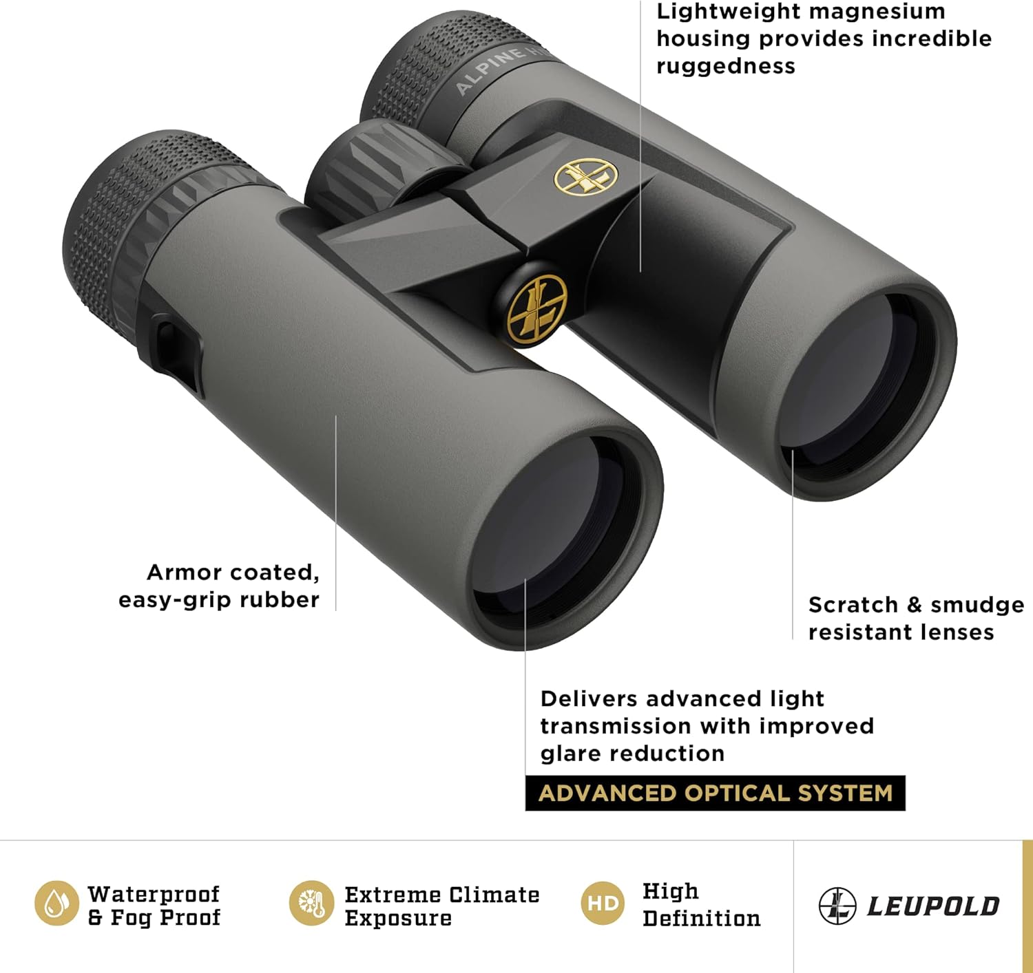 Leupold BX-2 Alpine HD Binoculars  10x42mm (181177)