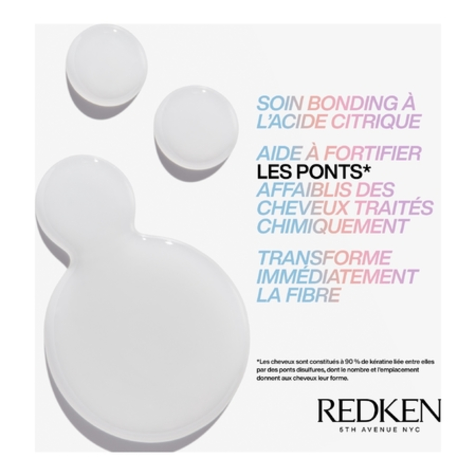 ACIDIC BONDING CONCENTRATEShampoing concentré en soin bonding tous types et textures de cheveux