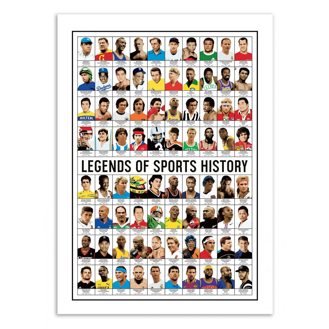 OLIVIER BOURDEREAU - LEGENDS OF SPORTS HISTORY - Affiche d