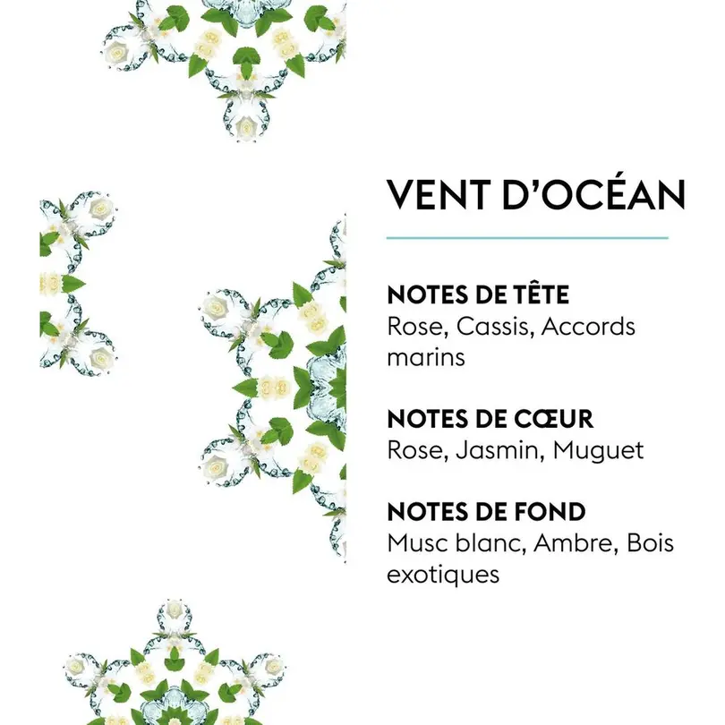 Refill Vent dOcéan