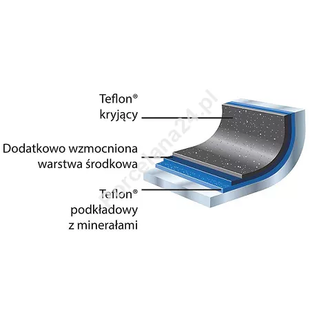 Patelnia 20 cm Stalgast - Platinum 1S.035201