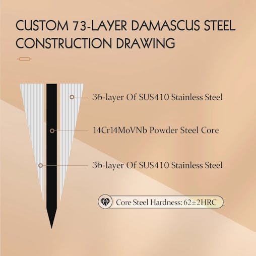 NNEOBAFlagship Series 5-Inch Utility Knife 73-Layer Powder Damascus Steel Brown