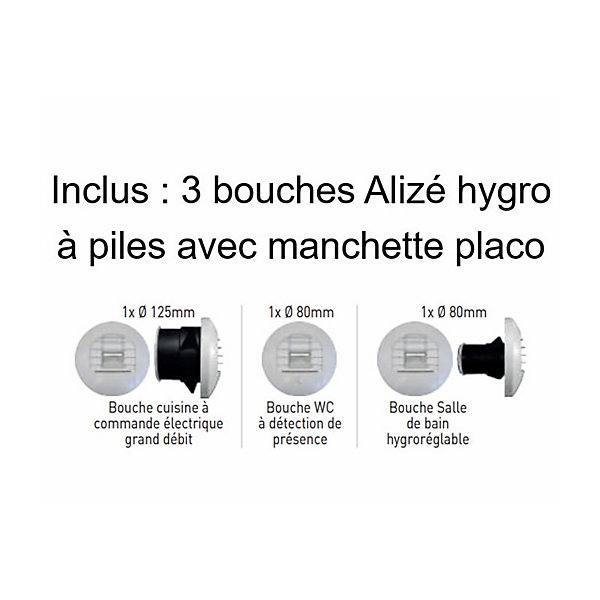 Kit VMC hygroréglable très basse conso HYDRA ECOWATT  T3 T7