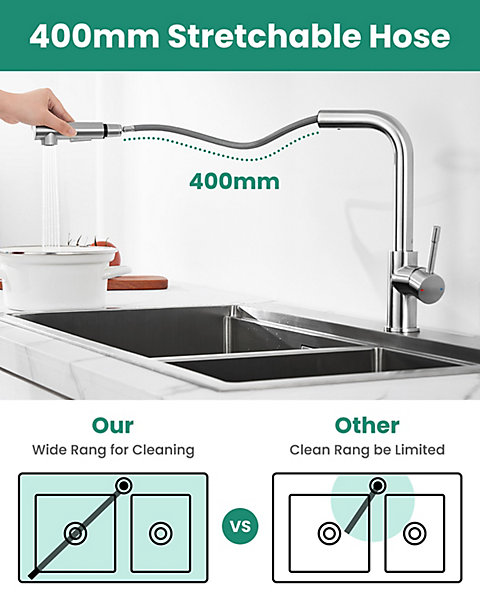 Mitigeur Cuisine avec Douchette, CECIPA MAX Robinet Cuisine avec Extensible, Melangeur avec Deux Types Jet d'eau
