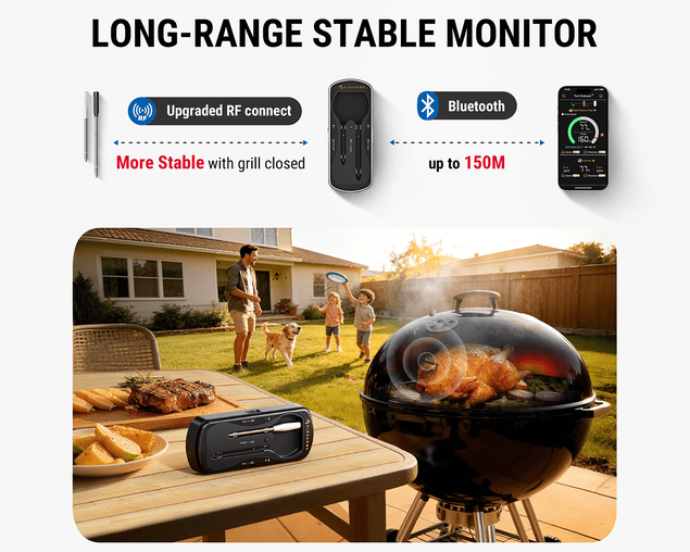 Firehawk Dual Wireless Meat Probe Thermometer