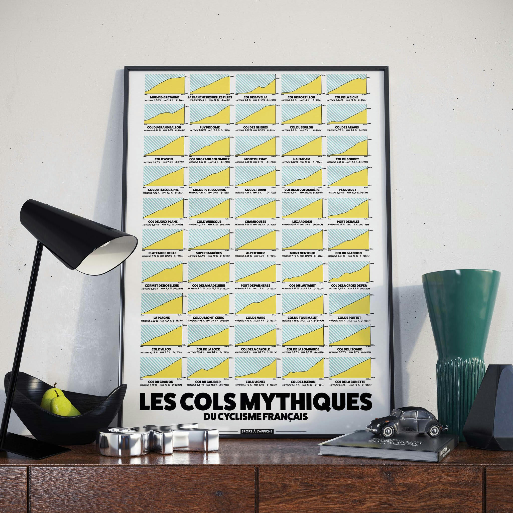 CYCLISME - Affiche Cyclisme - 50 cols mythique 40 x 60 cm