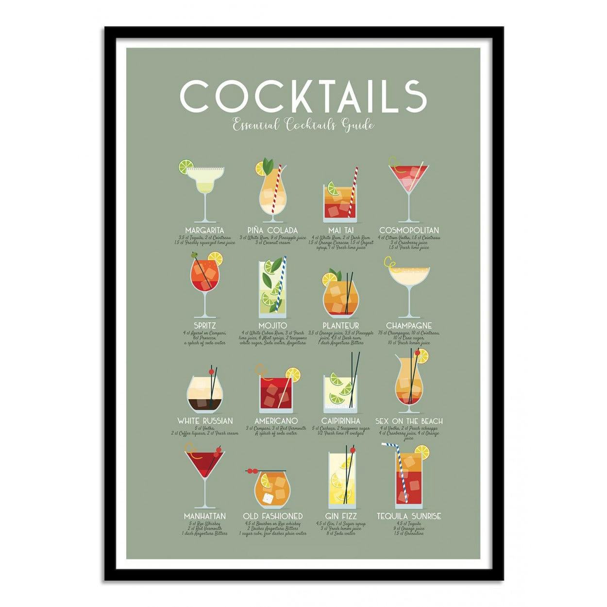 FROG POSTERS - ESSENTIAL COCKTAILS GUIDE - FROG POSTERS - Affiche d'art 30 x 40 cm