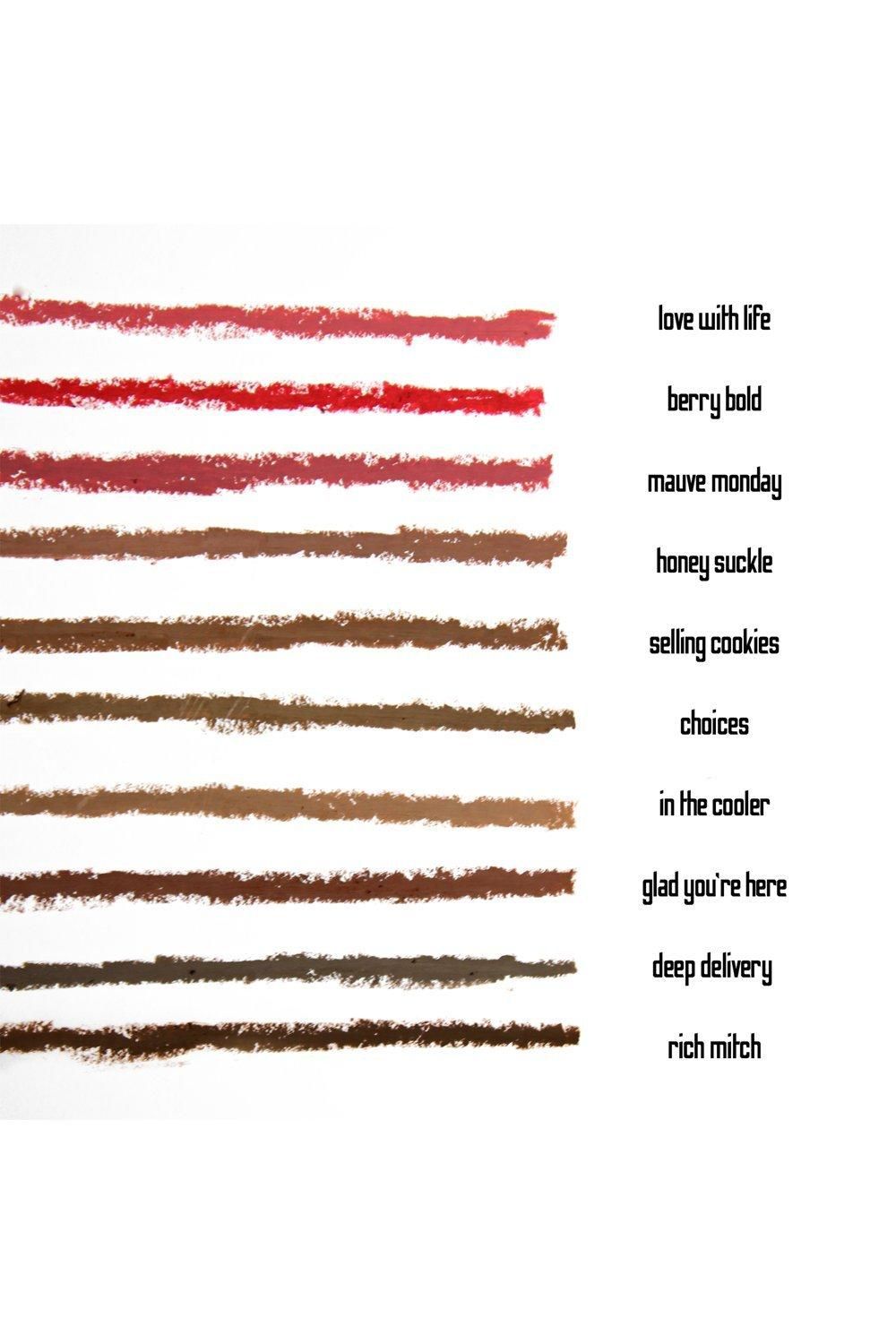 Made by Mitchell All Lip No Trip Lip Liner Pencil