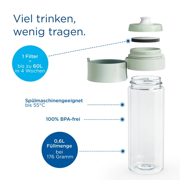 Wasserflasche »Vital«, 0,6 L, hellgrün