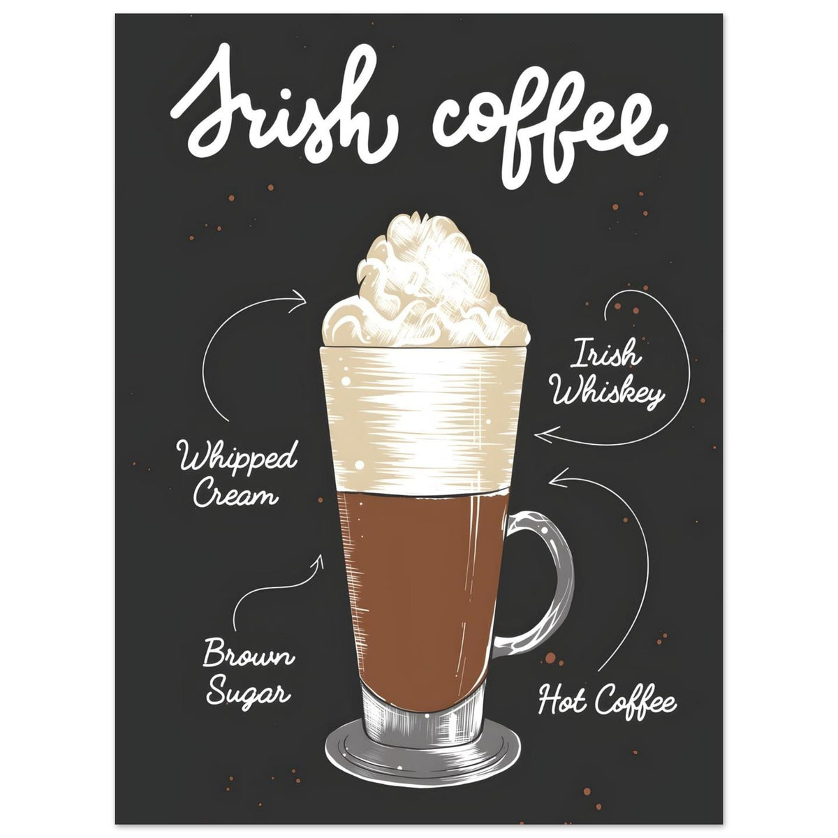 Artfulprints Irish Coffee – Illustratie  Poster 30x40 cm