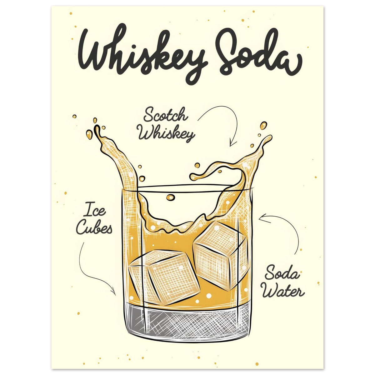 Artfulprints Whiskey Soda cocktail – Illustratie  poster 30x40 cm