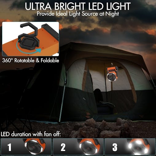 NNETM Camping Fan with LED Lantern & Hook (20000mAh)