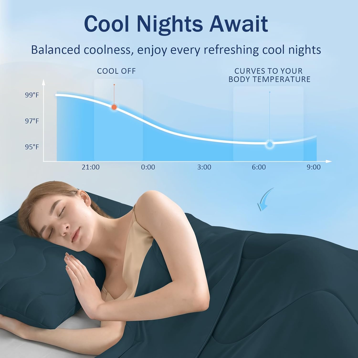 Soft Cooling Comforter, Full/Queen Cooling Blankets for Hot Sleepers, Double-Sided All-Season Cold Breathable Lightweight Blanket for Night Sweats, Dark Denim Blue, 90''x90''