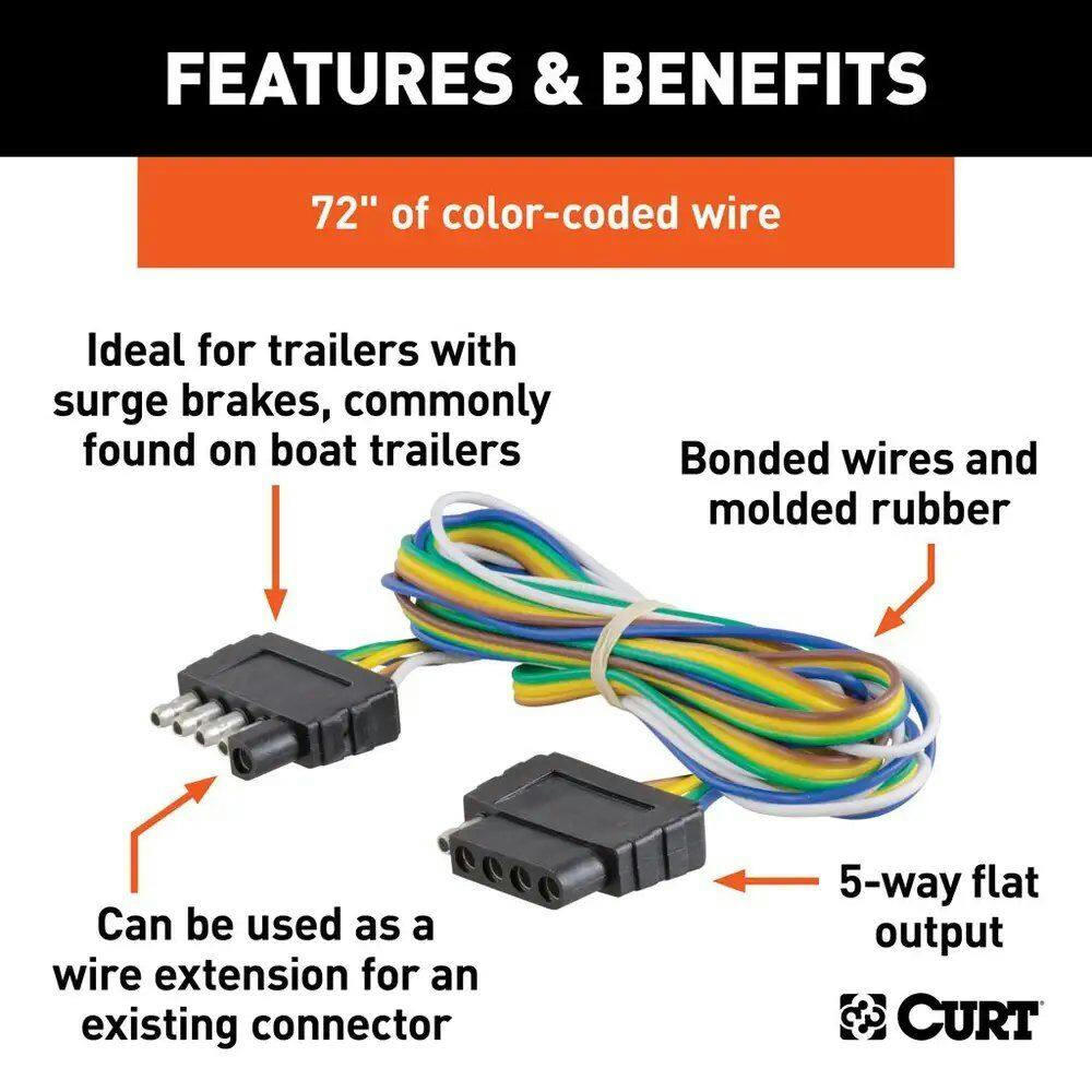 CURT 5-Way Flat Vehicle & Trailer Connector Plug & Socket with 72-in Wire