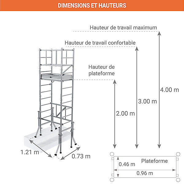 Echafaudage pour escalier: Hauteur de plateforme 2.35m - ME200-E