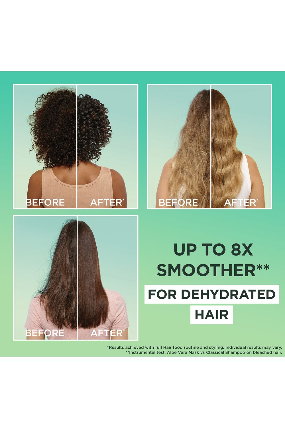 Garnier Ultimate Blends Hair Food Aloe Vera 3-in-1 Normal Hair Mask Treatment