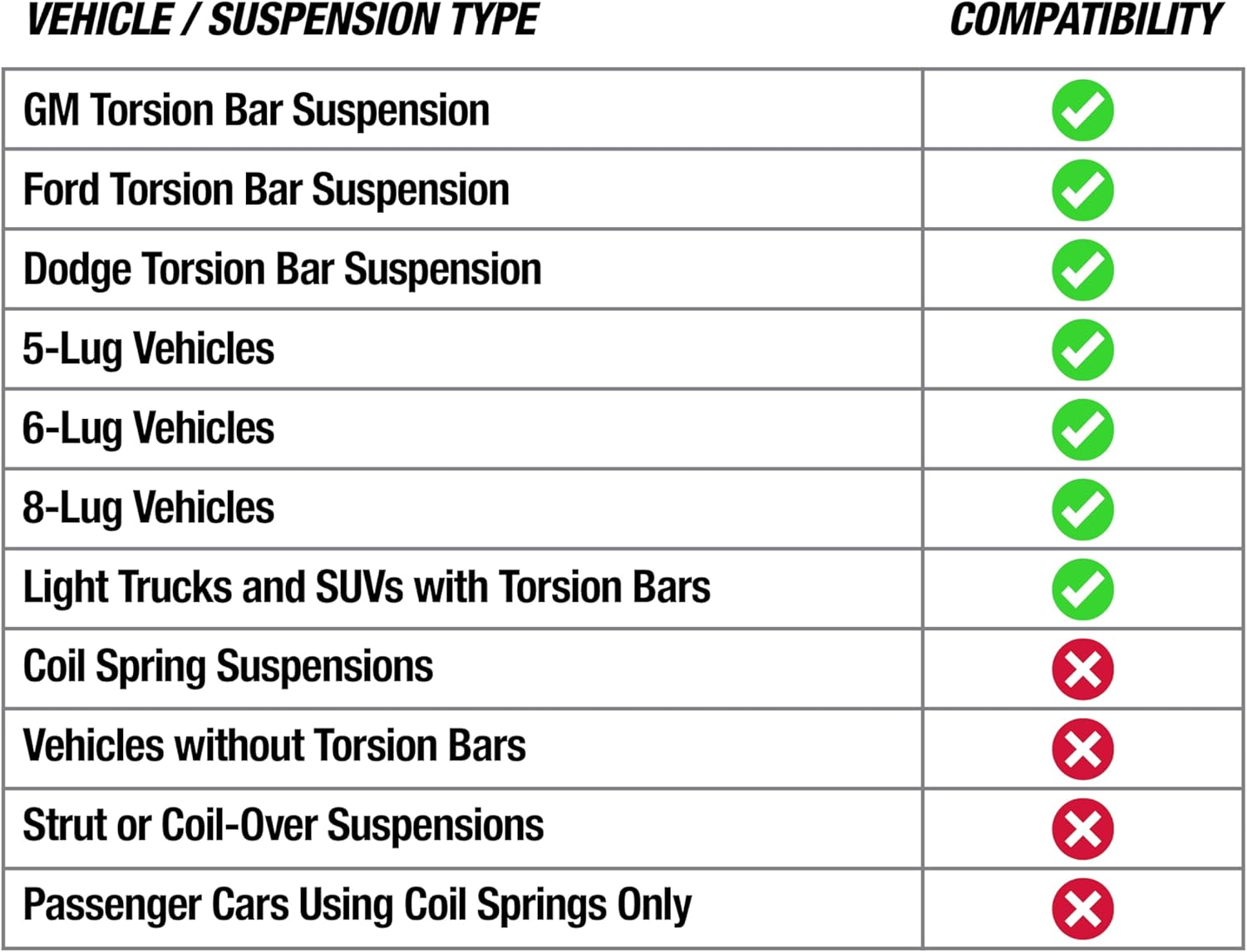 OEMTOOLS 37278 Torsion Bar Tool, Torsion Key Removal and Installation, Fits Heavy Duty Suspensions, E-Coated for Durability