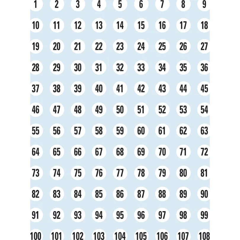 Etiketten 5er-Set Zahlenetiketten