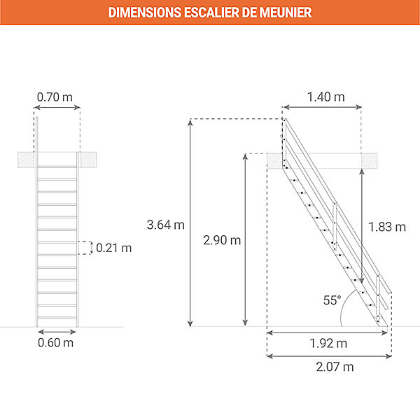 Escalier de meunier double main-courante - Hauteur à franchir 2.90m max - MSU-MCGD