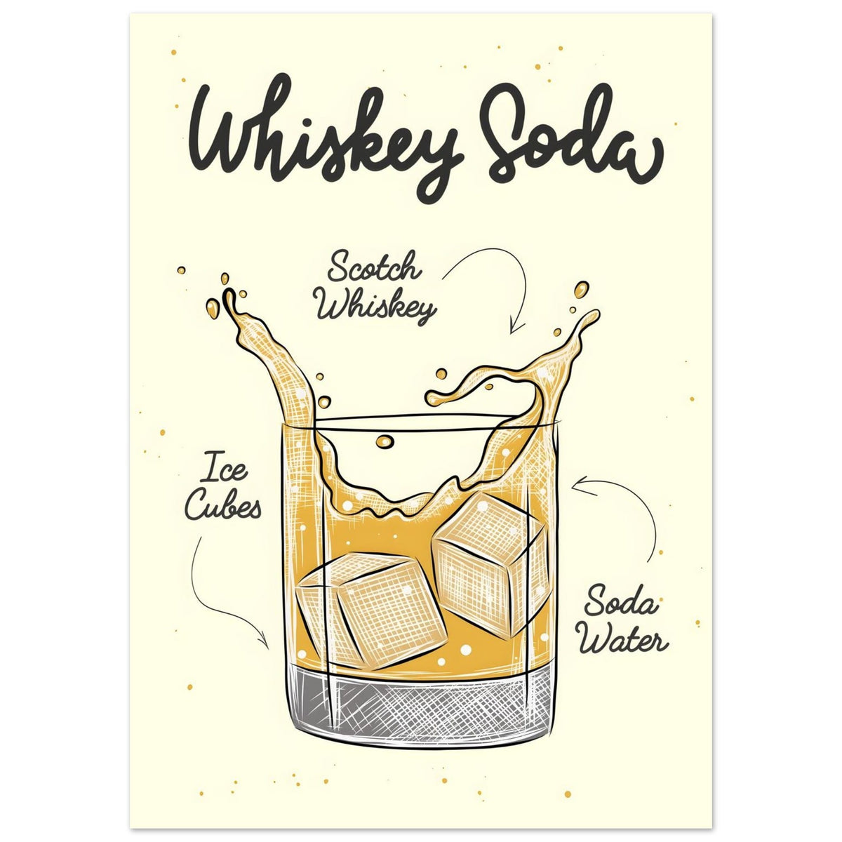 Artfulprints Whiskey Soda cocktail – Illustratie  poster 50x70 cm