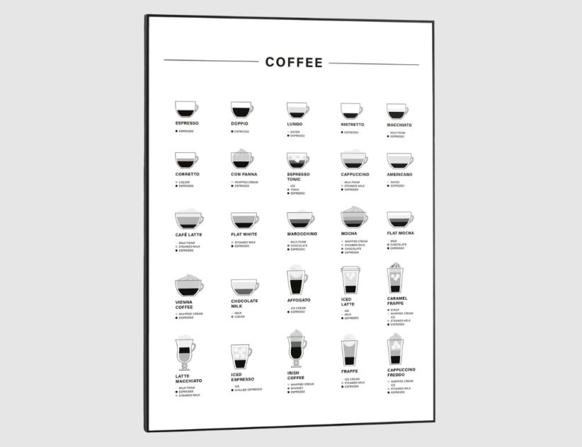 Bild Slim Frame Black Coffee 50x70cm