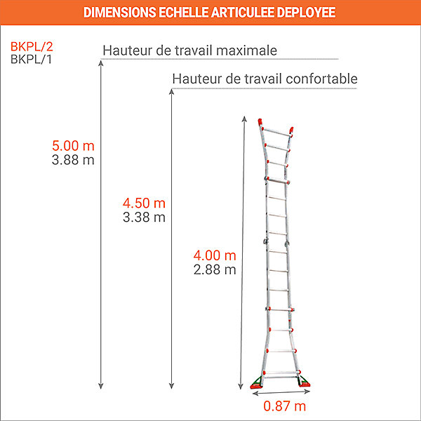 Echelle télescopique de 2.88m de long - 4 x 3 barreaux - Béquille de rallonge - BKPL/1/BR