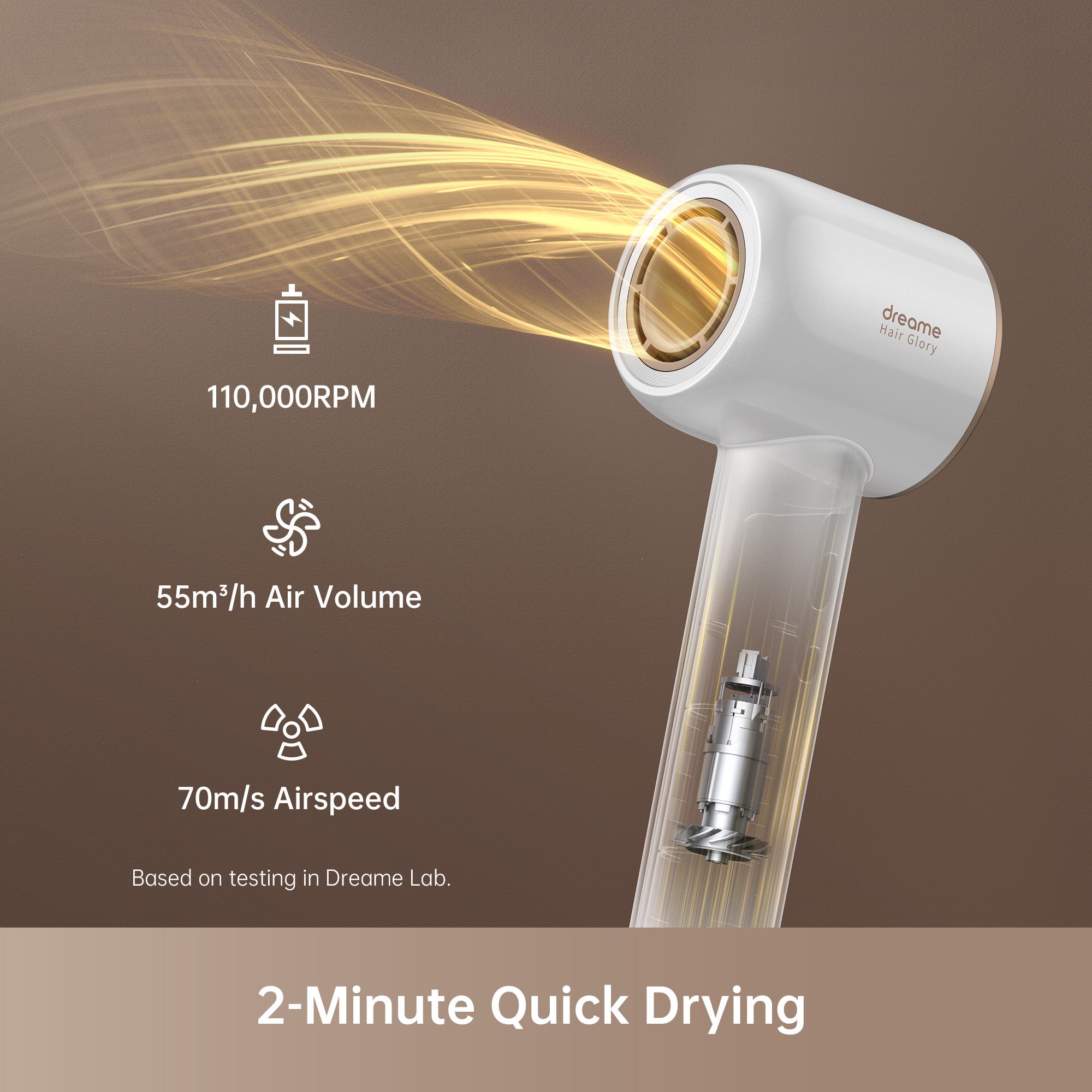 Dreame Hair Glory Combo Hair Dryer - White